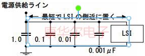 kyocera石英晶體原廠低EMI電路設(shè)計(jì)