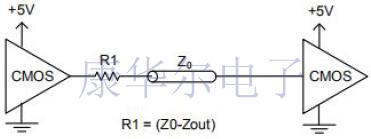 超全的有源晶體信號(hào)類型與端接入門(mén)資料